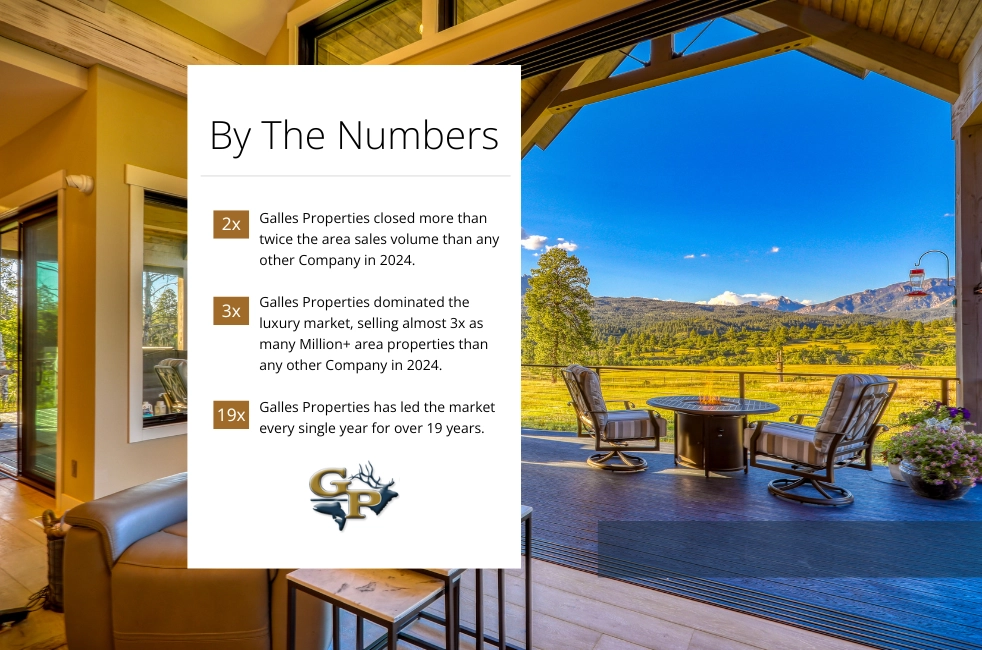 Pagosa Springs View Shot